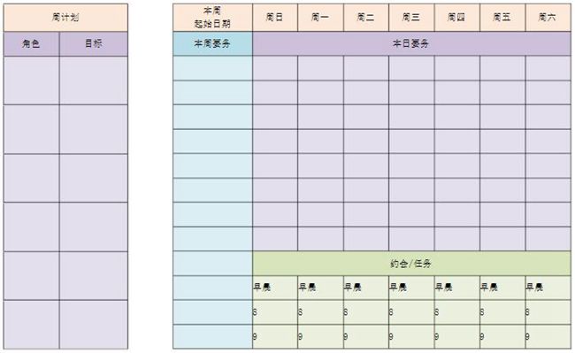 史蒂芬柯维的周计划表