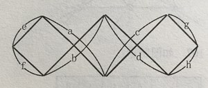 三个同样的正方形