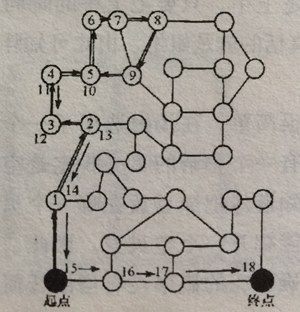 可走路径答案