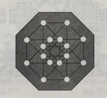 填入数字