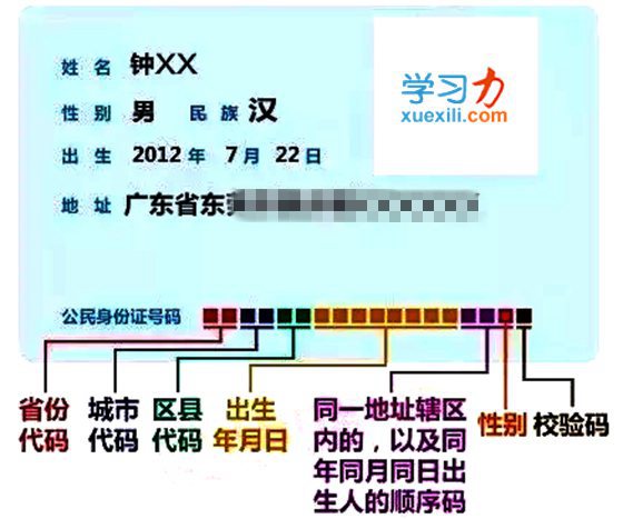 为什么身份证号码最后一位是X,X代表什么意思