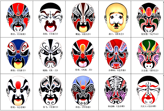 京剧为什么要画脸谱,京剧演员画脸谱的原因