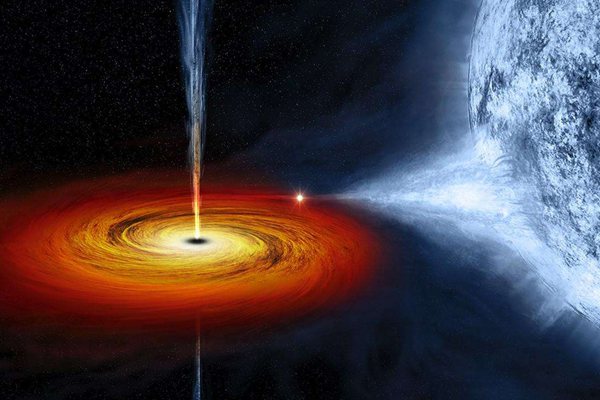黑洞正在吸附其他天体
