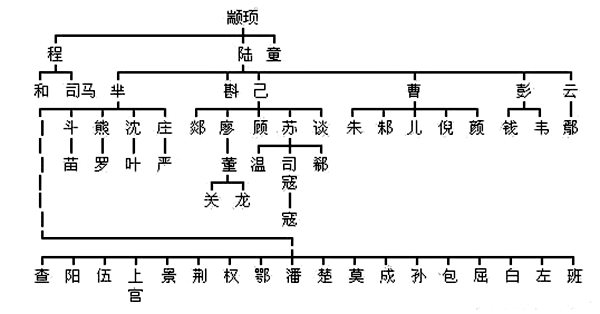 冉闵怎么读,冉闵是谁,冉闵为何上不了历史书