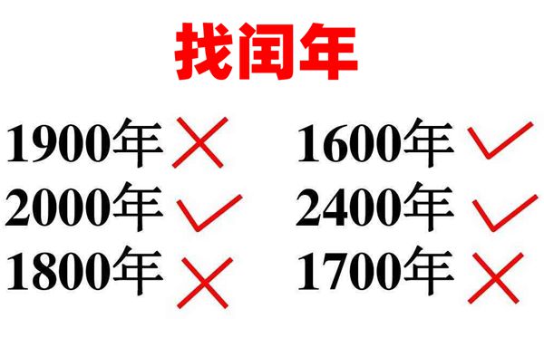 为什么四年一闰而百年不闰,四年一闰百年不闰的原因