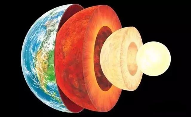 地球为什么是圆的,为什么地面是平的