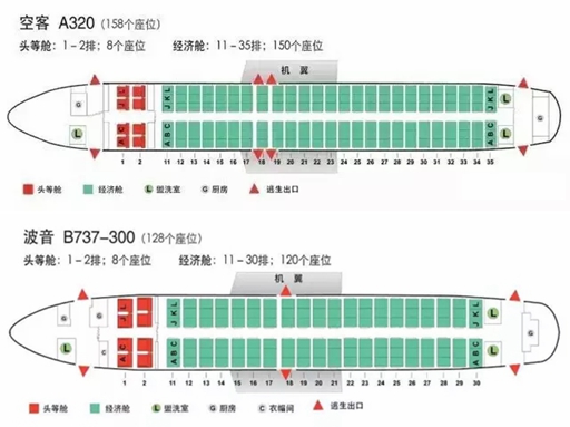 为什么飞机窗户玻璃上有个洞,飞机上的窗户为什么有一个小孔