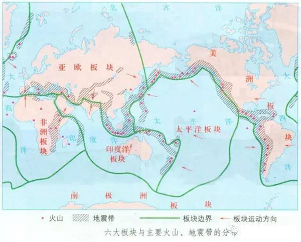 六大地块与火山地震分布图