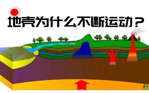 地壳为什么不断运动_地壳运动的原因