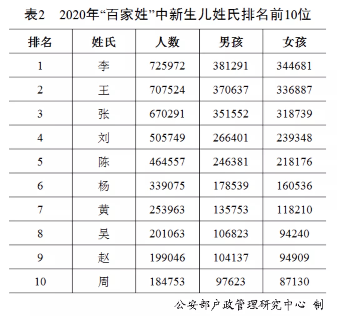 百家姓系列│谭姓历史文化及来源_字体家