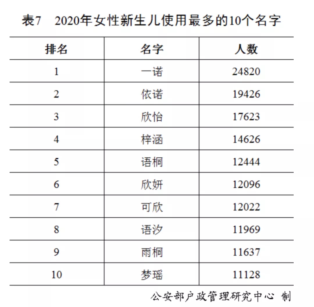 赏析│“汤”、“谭”等姓氏书法字体设计分享 - 知乎