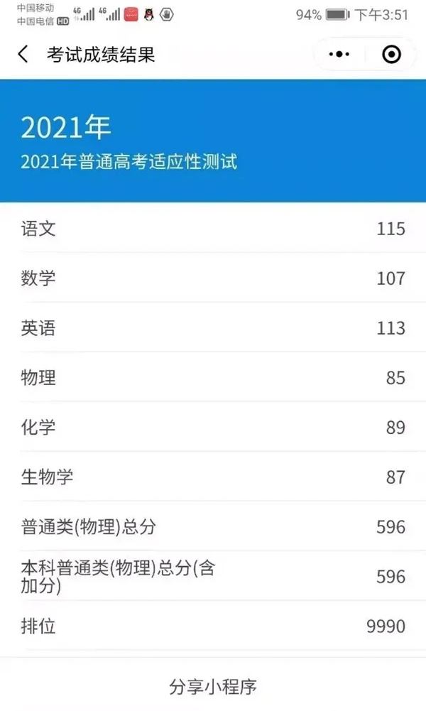 2021广东八省联考分数线,八省联考广东最高分