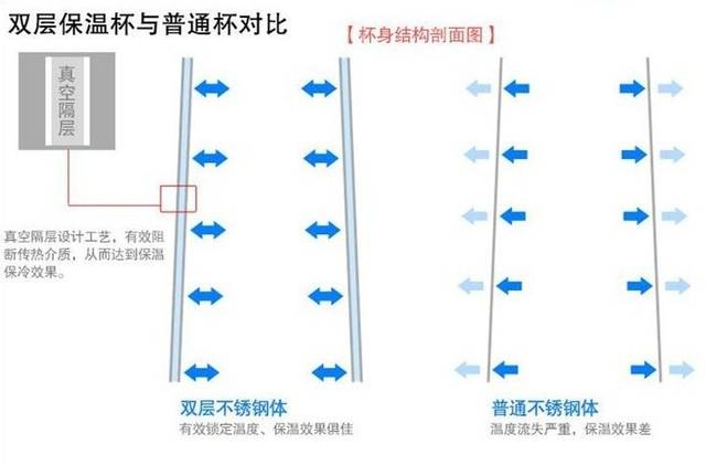 蚂蚁庄园7月7日今日答案是什么