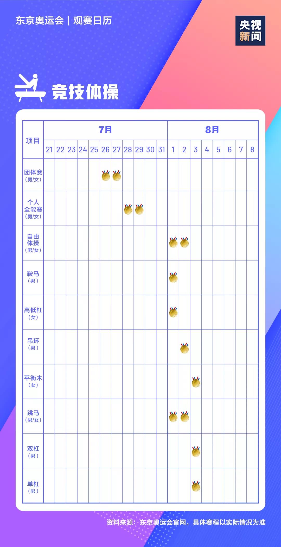 巴黎2024奥运会-品牌设计[19P]