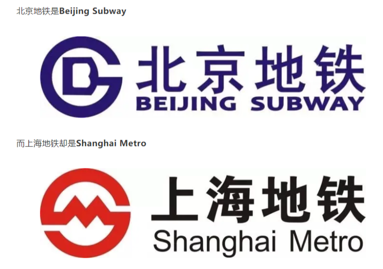 同是地铁为什么有的叫subway，有的却叫metro？