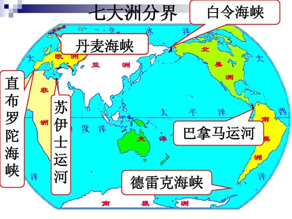 世界有几大洲几大洋,七大洲为什么又叫五大洲,有什么区别