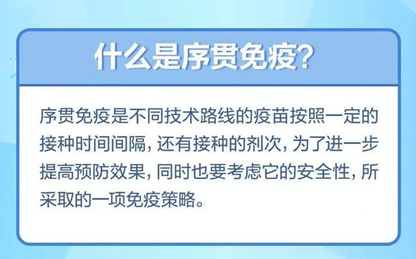 什么是序贯免疫,序贯加强免疫接种什么意思,哪些人可以