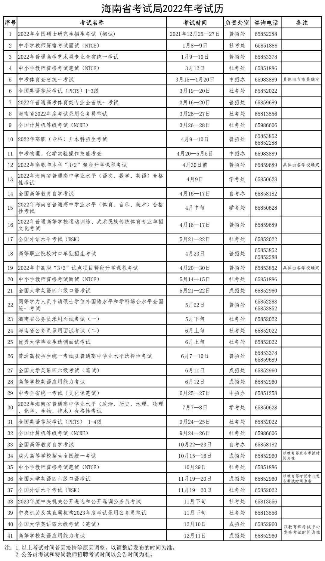 2023年海南中考时间,海南中考时间各科具体时间安排表