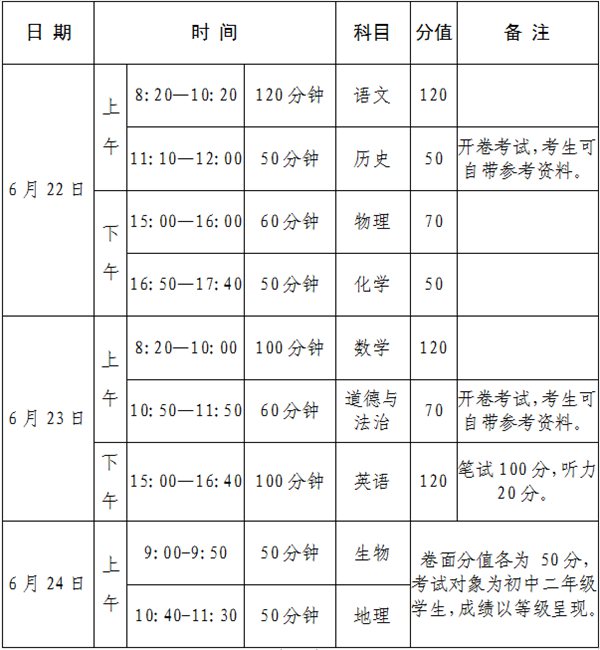 2022年河南中考时间安排表,河南中考2022具体时间