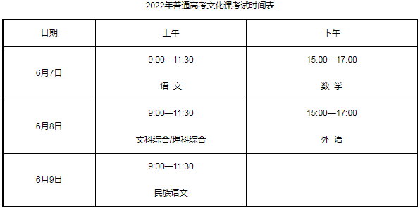 2022年新疆高考时间安排,新疆高考时间2022具体时间表