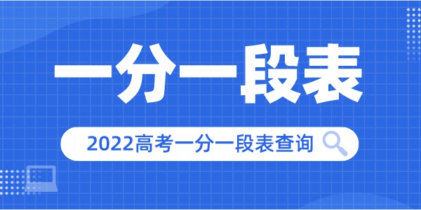2022年广东高考一分一段表,高考成绩分段查询表