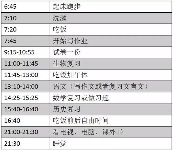 高中三年学习计划,高中三年学习计划安排表