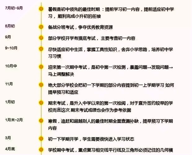 学习计划怎么写,如何制定学习计划