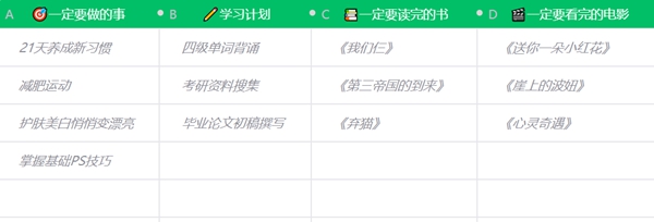 初三暑假作息时间安排表,新高一暑假安排计划表详细