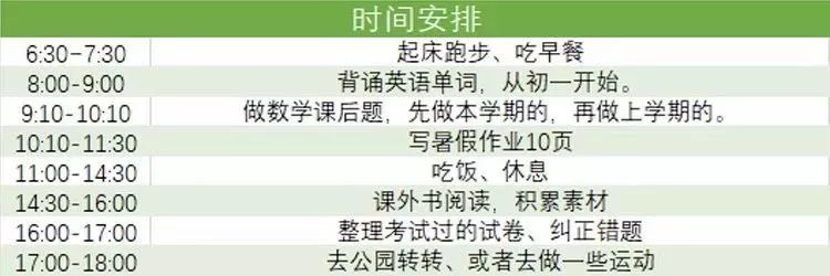 学习计划怎么写,如何制定学习计划