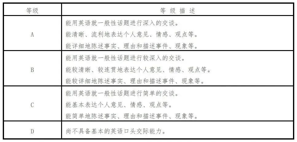 如何通过身份证号查询六级成绩,身份证号查询六级成绩入口