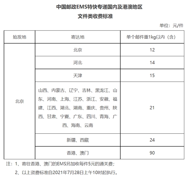 英语四级成绩单怎么补办,cet4补办成绩证明的方法