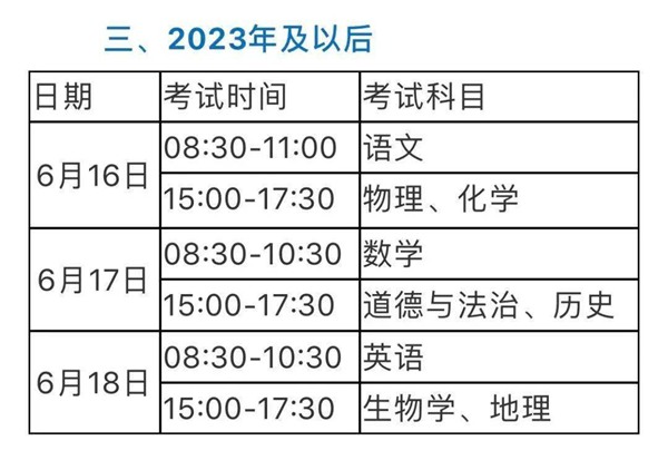 2023年云南中考总分多少,云南中考科目及各科分数