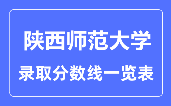 2023年高考多少分能上陕西师范大学?附各省录取分数线