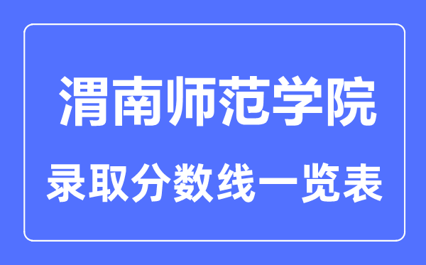 2023年高考多少分能上渭南师范学院?附各省录取分数线