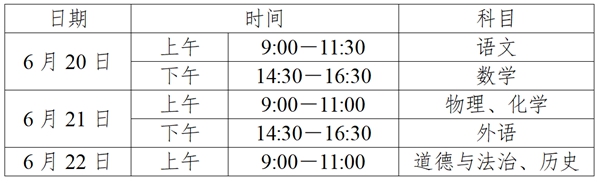 2023年武汉中考时间,武汉中考时间各科具体时间安排表