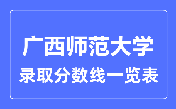 2023年高考多少分能上广西师范大学?附各省录取分数线