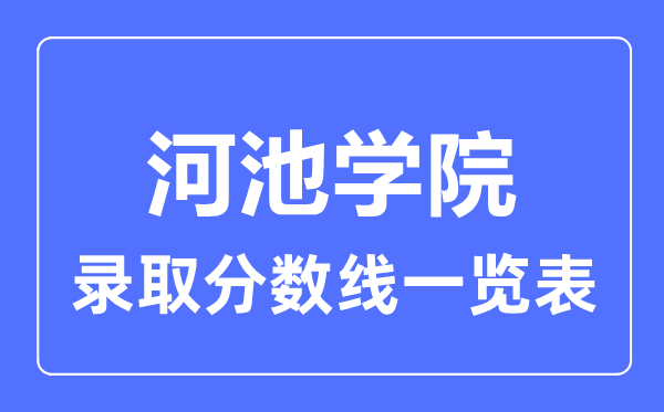 2023年高考多少分能上河池学院?附各省录取分数线
