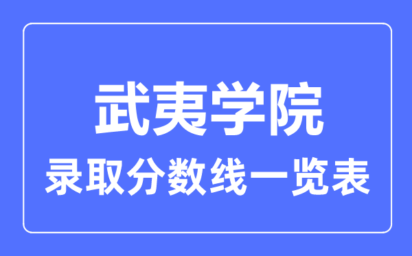 2023年高考多少分能上武夷学院?附各省录取分数线