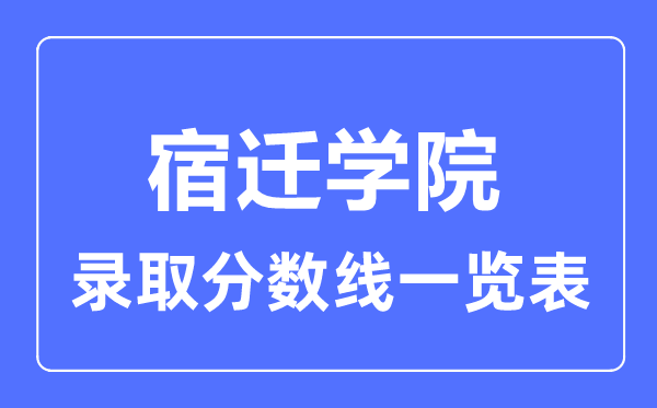 2023年高考多少分能上宿迁学院?附各省录取分数线