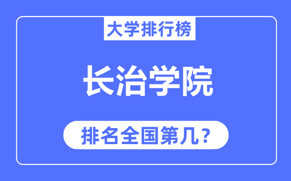 长治学院排名全国第几,2023年最新全国排名多少?