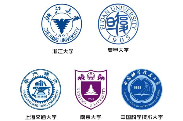 华东五校是什么意思,华东五校是哪几个大学