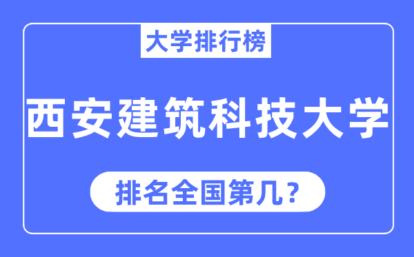 2023年西安建筑科技大学排名,最新全国排名第几