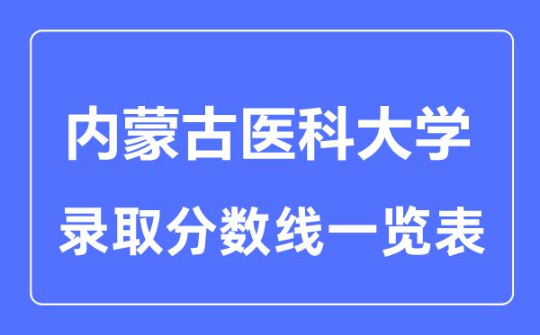 2023年高考多少分能上内蒙古医科大学？附各省录取分数线