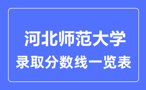 2023年高考多少分能上河北师范大学？附各省录取分数线