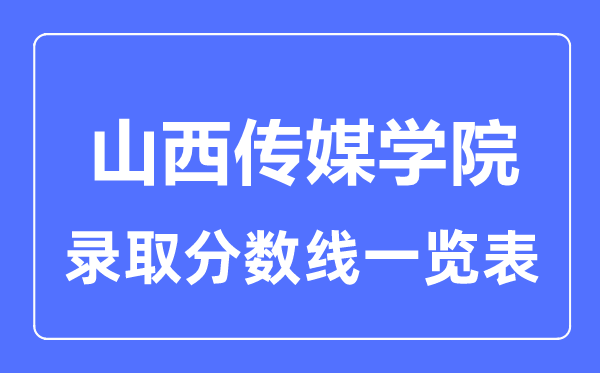 2023年高考多少分能上山西传媒学院？附各省录取分数线
