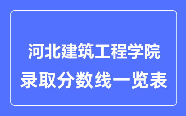 2023年高考多少分能上河北建筑工程学院?附各省录取分数线