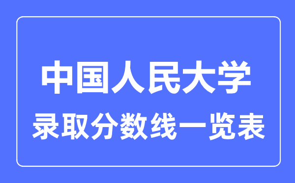 2023年高考多少分能上中国人民大学？附各省录取分数线