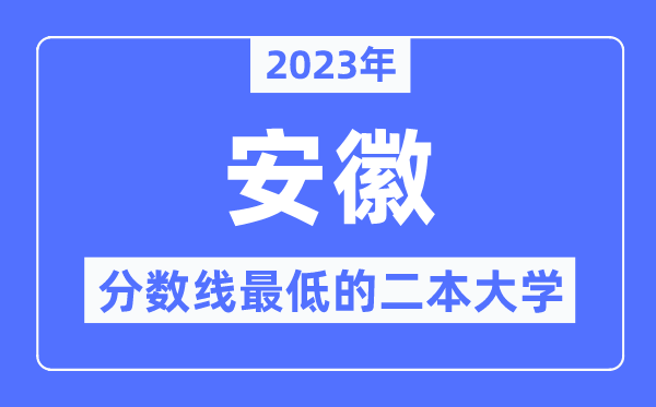 2023年安徽分数线最低的二本大学有哪些？