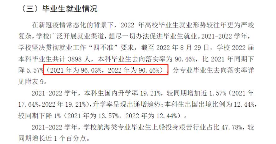 上海海事大学就业率及就业前景怎么样,好就业吗?