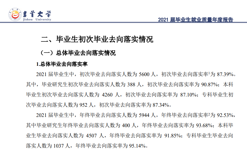 吉首大学就业率及就业前景怎么样,好就业吗?
